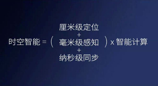 千尋cors、千尋知寸升級(jí)版即將上線，兼容5星16頻！